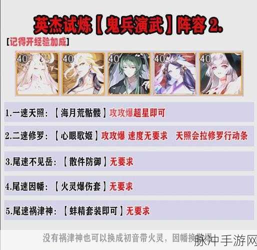 倩女幽魂手游比武大会,顶尖阵容搭配推荐