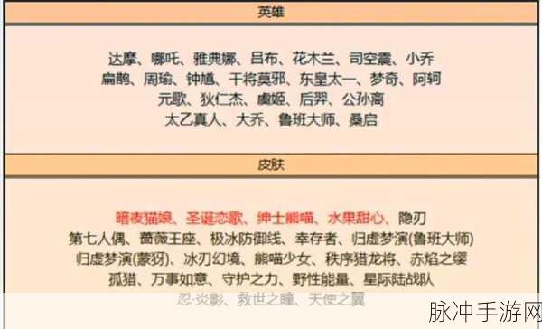 王者荣耀皮肤兑换码全攻略，轻松兑换皮肤礼包
