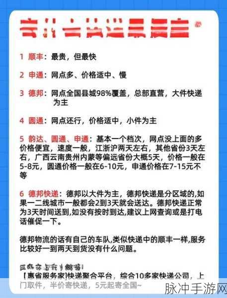 手游攻略,淘宝店铺快递费揭秘与谈判技巧,详解各地快递费用