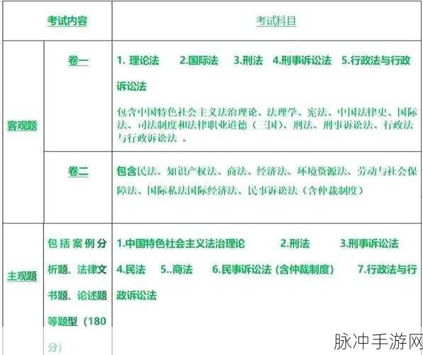 阴阳师松月樱林全攻略,详细通关步骤与技巧解析