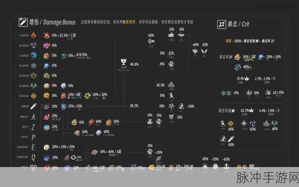 原神超载属性伤害深度解析，策略与实战的完美结合