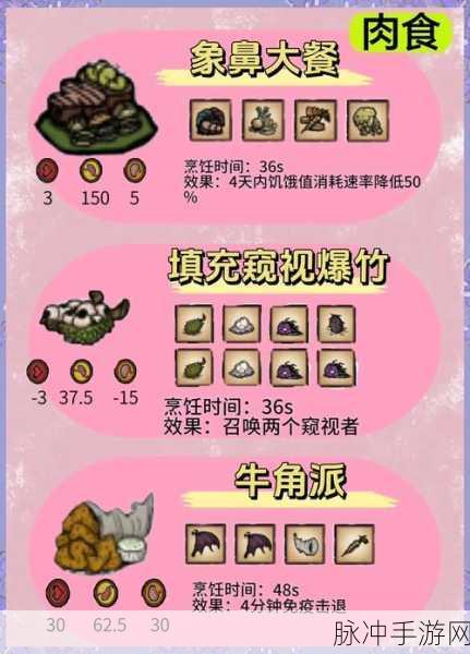 饥荒新家园深度攻略,肉干制作与获取全解析