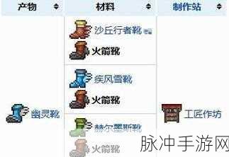 泰拉瑞亚探险新纪元，翅膀与火箭靴的飞行奇缘深度攻略