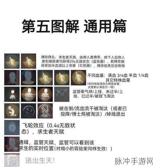 最终幻想7重制版第五章全收集攻略，详尽物品搜集指南