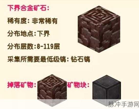 我的世界远古残骸获取地点全解析及详细攻略