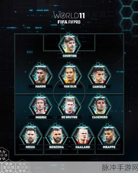 FIFA足球世界,门将球员培养全攻略,推荐选择哪个更出色?