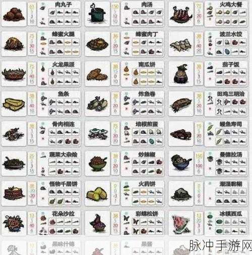 饥荒游戏中黑兔子角色解锁高效生存新策略及专属代码秘籍指南