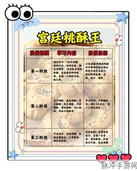 王者荣耀桃花酥道具详解，用途与使用方法全攻略