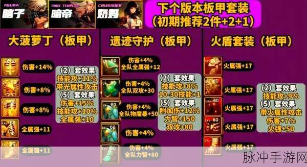 DNF手游勋章附魔卡片全面获取攻略