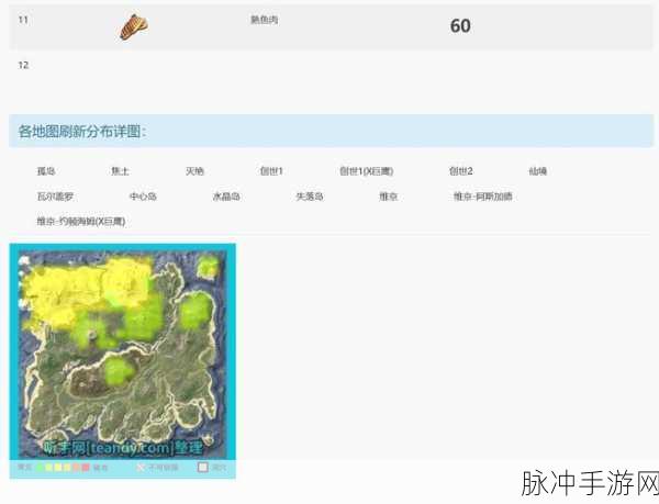 方舟生存进化深度解析，阿根廷巨鹰蛋饲料制作秘籍全公开