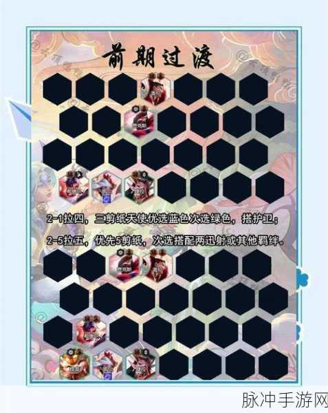 碧蓝航线3-2通关秘籍,第三章第二关推图全攻略