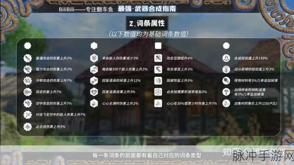 塞尔达无双灾厄启示录，全面解析武器强化策略
