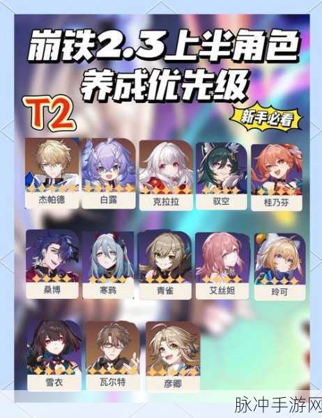 崩坏3手游攻略，如何设置初始界面人物