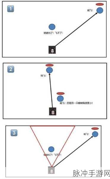 过山车之星2全面解析,对比一代,提升内容与玩法优化汇总