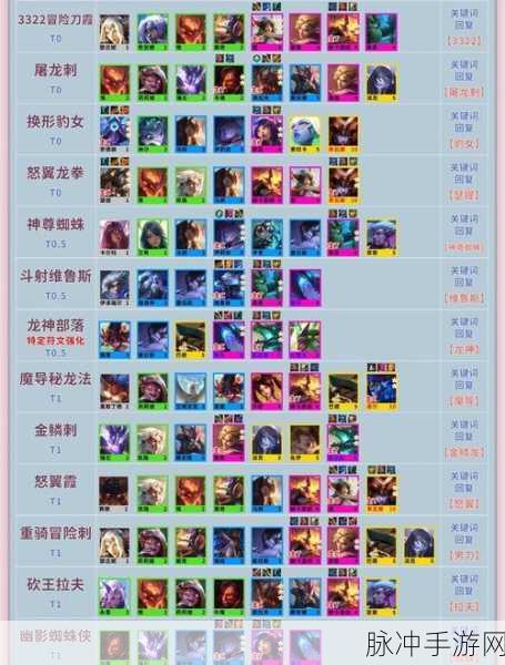 云顶之弈跳跳羊玩法全攻略,从阵容搭配到运营技巧深度解析