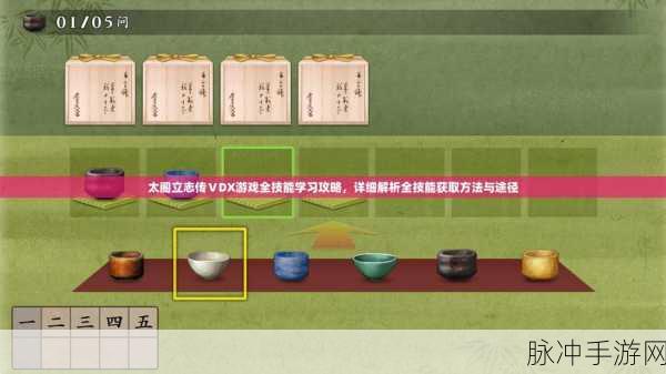 太阁立志传V DX军学小游戏深度攻略,解锁军学技能的关键之道