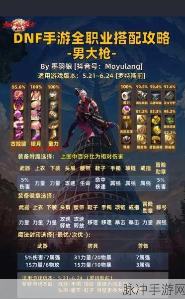 DNF手游深度攻略，监狱深渊，勇士们的终极挑战之地