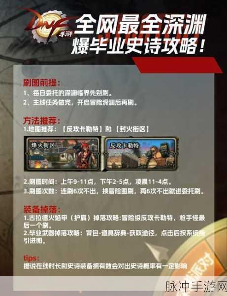 DNF手游深度攻略,监狱深渊,勇士们的终极挑战之地