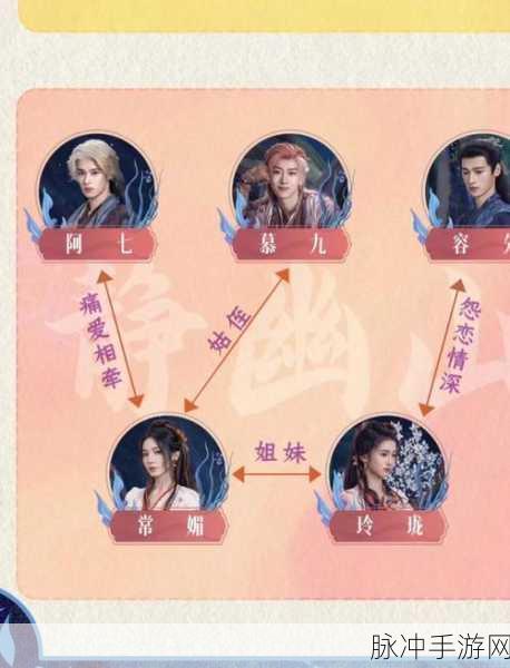 九阴真经手游结婚方法全面解析