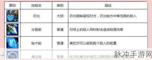 刀塔传奇深度攻略，月骑与美杜莎的技能属性全面对比与解析