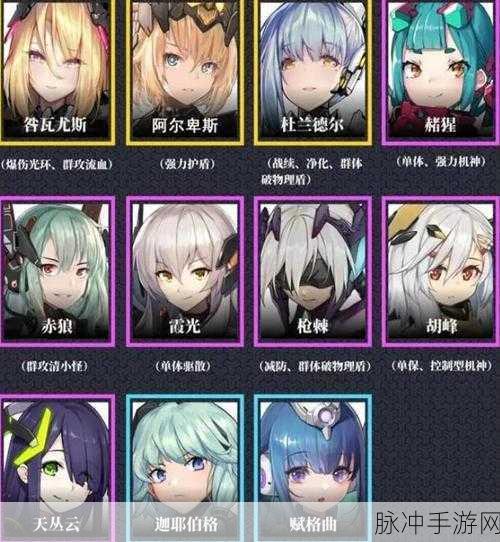 交错战线新手指引，解锁强力角色秘籍与角色排行深度解析！