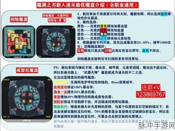 魔渊之刃深度攻略,属性加成全面解析
