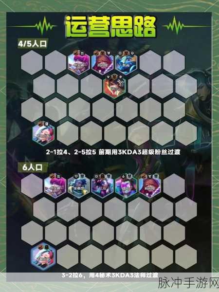 云顶之弈战略指北,安卓APK手游攻略全解析