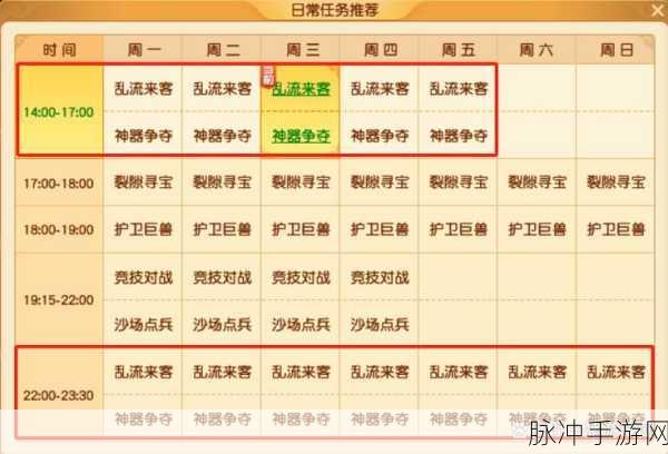 梦幻西游三维版生辰之礼任务全攻略,解锁满分秘籍