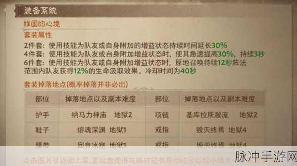 暗黑破坏神,不朽秘境钥石组队机制全解析