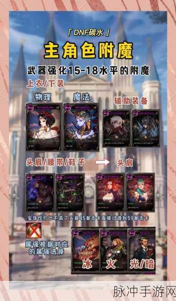 DNF手游攻略,全面解析钢铁片的获取途径