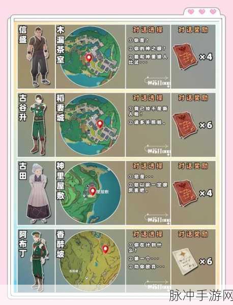 原神深度攻略,揭秘生论派学者为主的学院名字及其奥秘