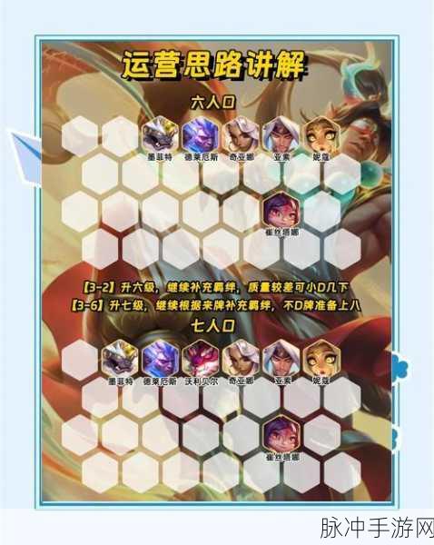 云顶之弈深度揭秘,无脑上分阵容策略,助你轻松问鼎天梯!