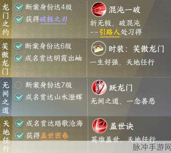金庸群侠传5,江湖门派深度剖析与攻略秘籍
