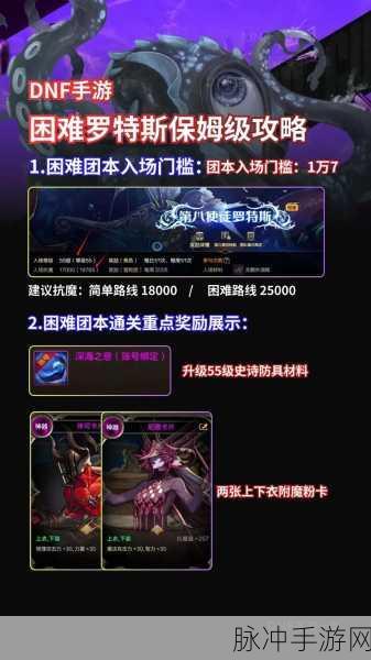 地下城与勇士手游罗特斯普通团本攻略,掌握活动技巧,获取稀有物品秘籍