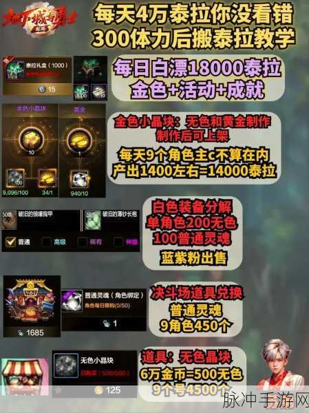 深度解析DNF手游,探究增幅书哪个部位更加高效与实用,助力角色战斗力飙升