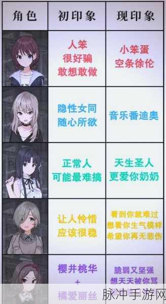 少女前线97，探索哔哩哔哩上的独特游戏魅力深度攻略