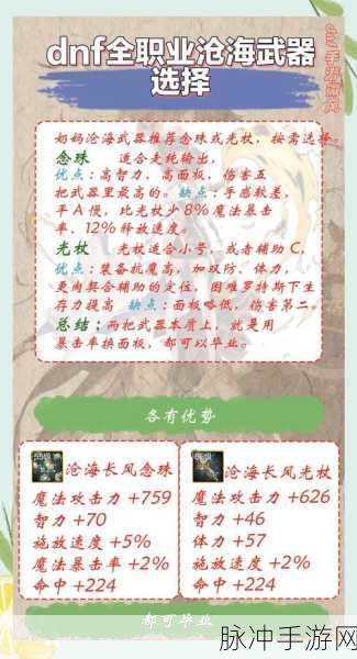 DNF手游稀有浩海武器获取全攻略指南
