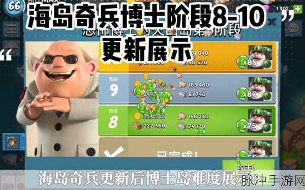 海岛奇兵,解锁策略深度与角色成长的非凡探险之旅