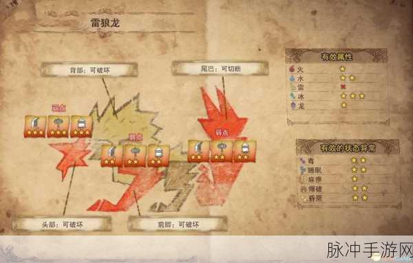 怪物猎人世界冰原图文攻略，冰原猎人图解攻略全解析