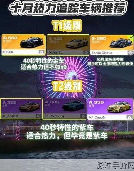 极品飞车14热力追踪重制版,抗锯齿选择深度指南