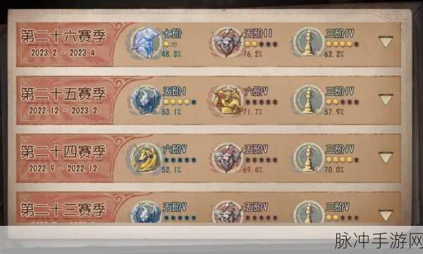 第五人格新赛季全方位上分技巧深度解析,助你解锁高效上分秘籍