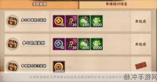 火影忍者手游碎片捐赠规则全解析，深度攻略与实战技巧