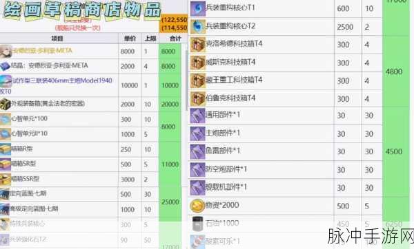 碧蓝航线快速完成工具获取方法大全,解锁高效游戏体验的秘籍
