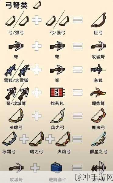 元气骑士武器深度解析，国王的新枪究竟如何？