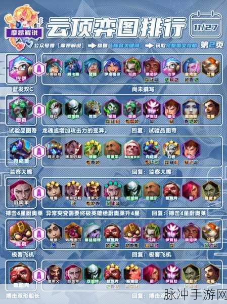 云顶之弈10.10最强阵容全解析与推荐
