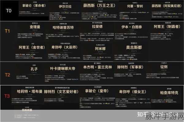 文明6音乐背后的史诗篇章,BGM排名与深度解析