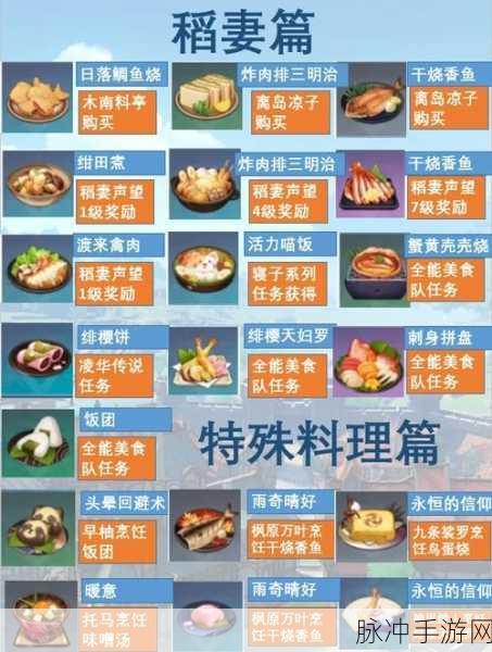 原神美食探索之旅，解锁美味扣三丝制作秘籍与任务全攻略