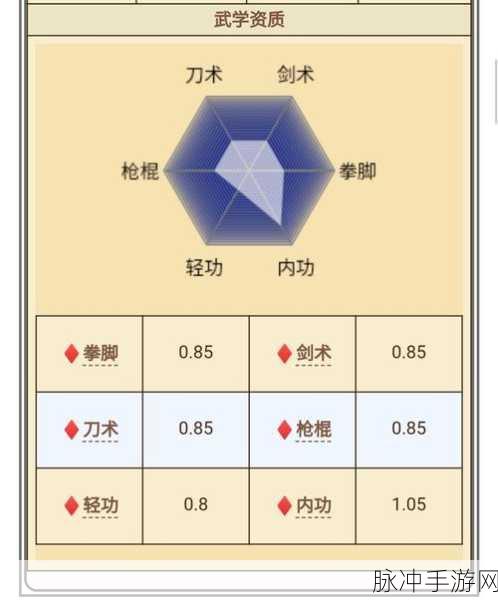 烟雨江湖深度攻略，陶渊溢学棍之路的可行性分析