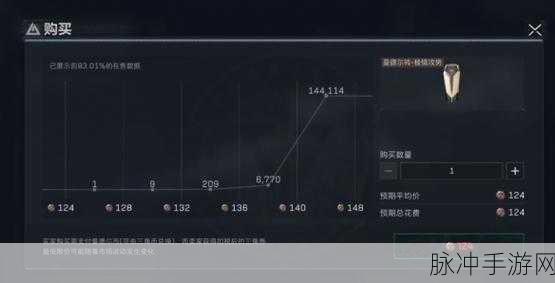 三角洲行动全攻略,高效获取曼德尔砖钥匙的多种实用方法