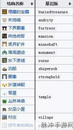 我的世界手游服务器OP指令全面详解
